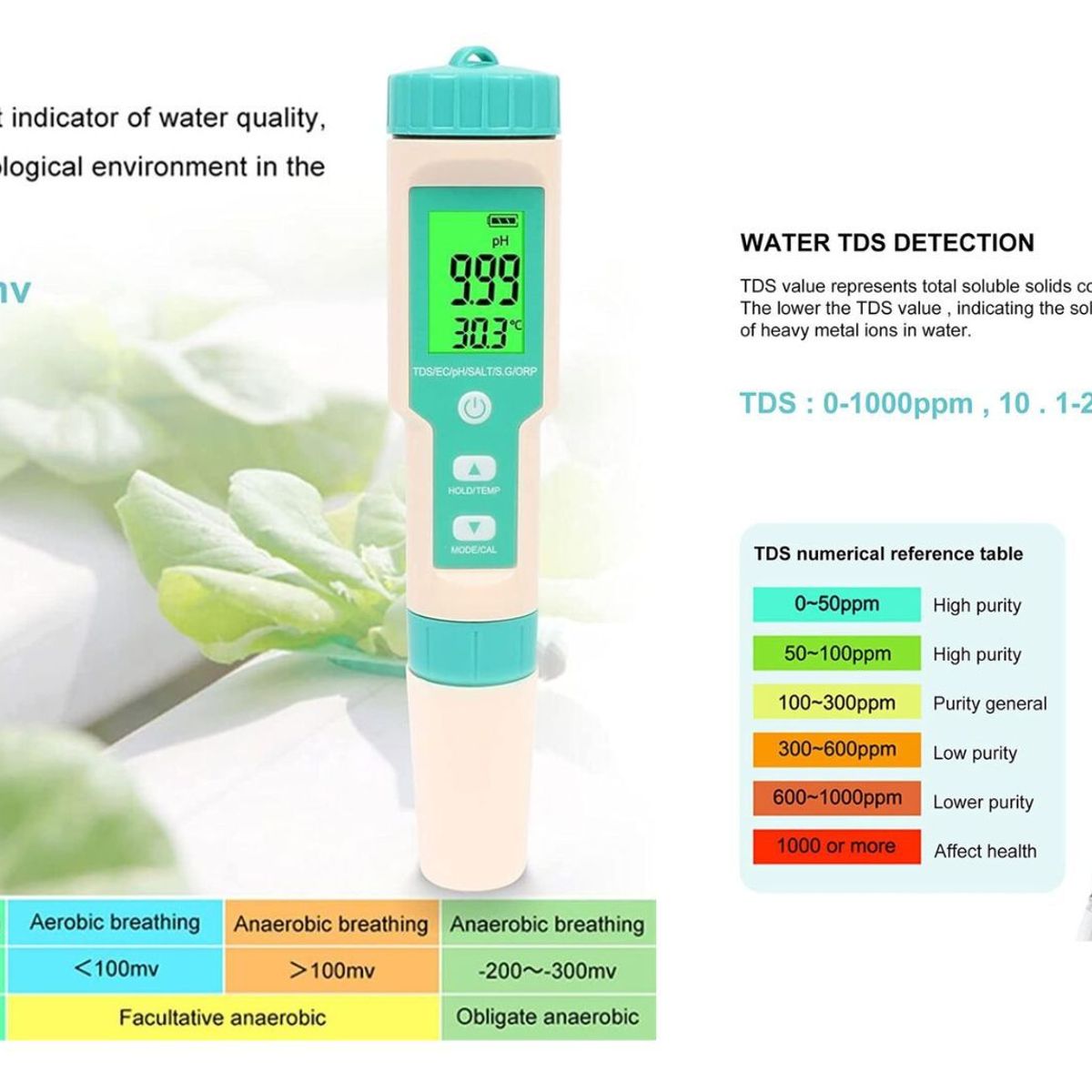 GENERICO - Medidor de pH Multifunction 7 en 1