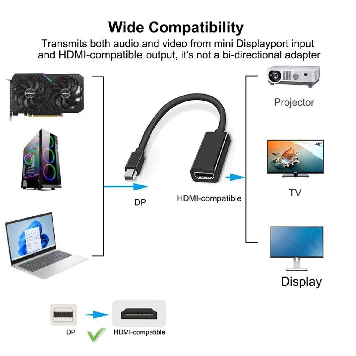 GENERICO - Displayport A Hdmi Conversor Adaptador para Macbook Mac Lenovo Tv