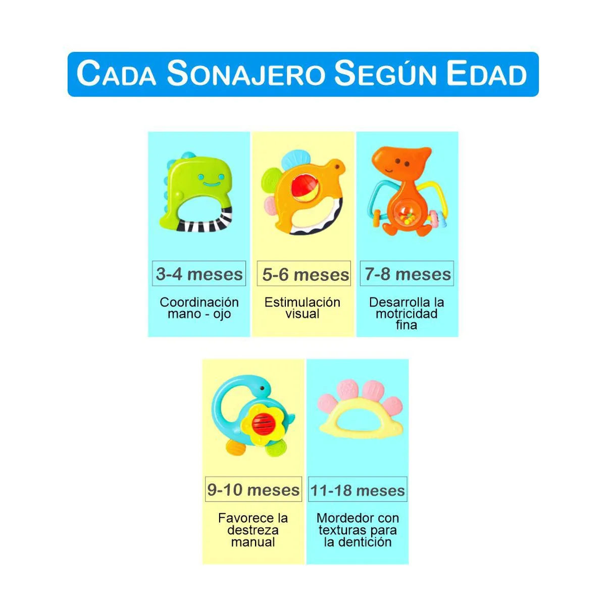 BABY - Set de 5 Juguetes Sonajeros y Mordedores de Dinosaurios
