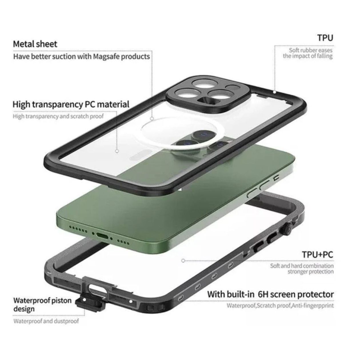 GENERAC - CASE ACUATICO REDPEPPER IPHONE 14 PRO MAX