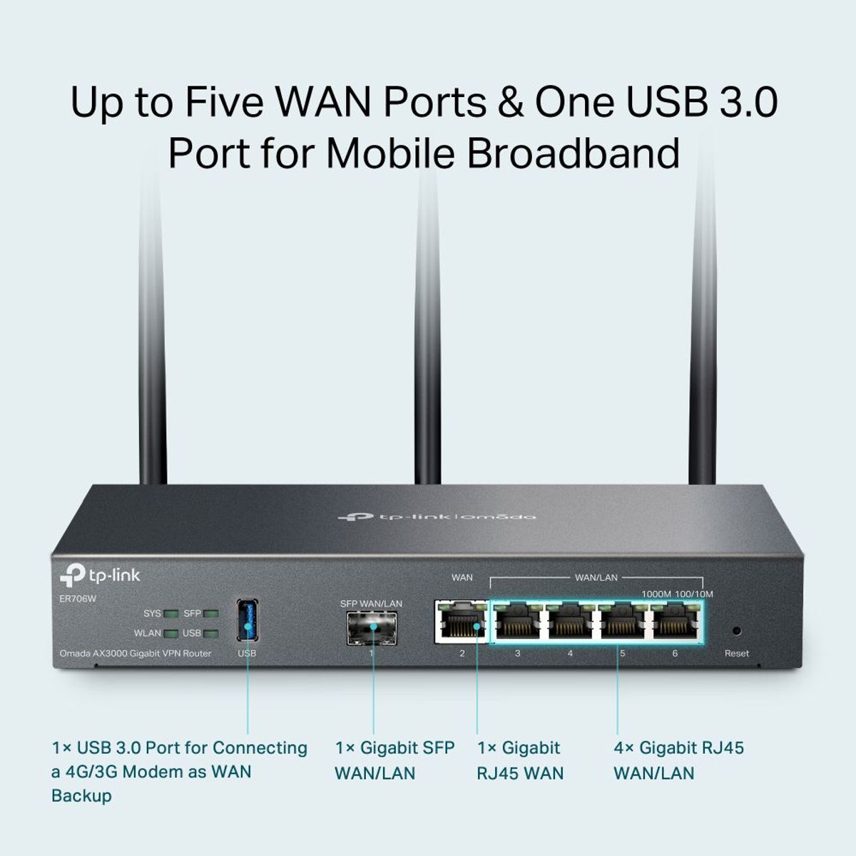 TP LINK - Er706w Nuevo Omada Ax3000 Gigabit Vpn Router