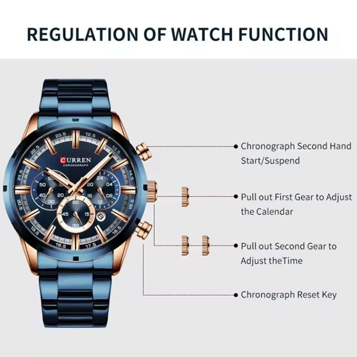 OEM - RELOJ HOMBRE AZUL ACERO INOXIDABLE CRONÓGRAFO CU- 8355