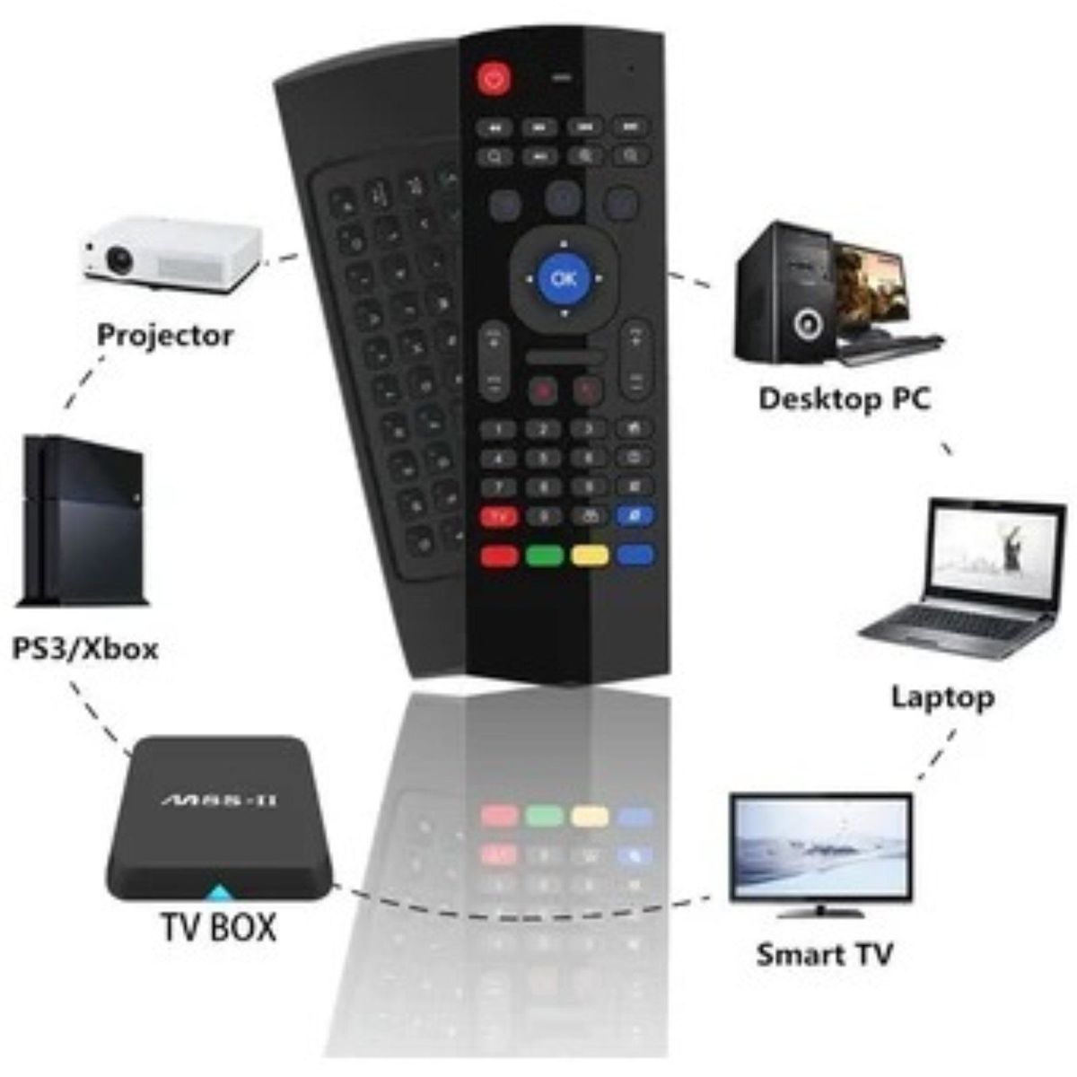 XERACOM - TECLADO SMART GIROSCOPICO