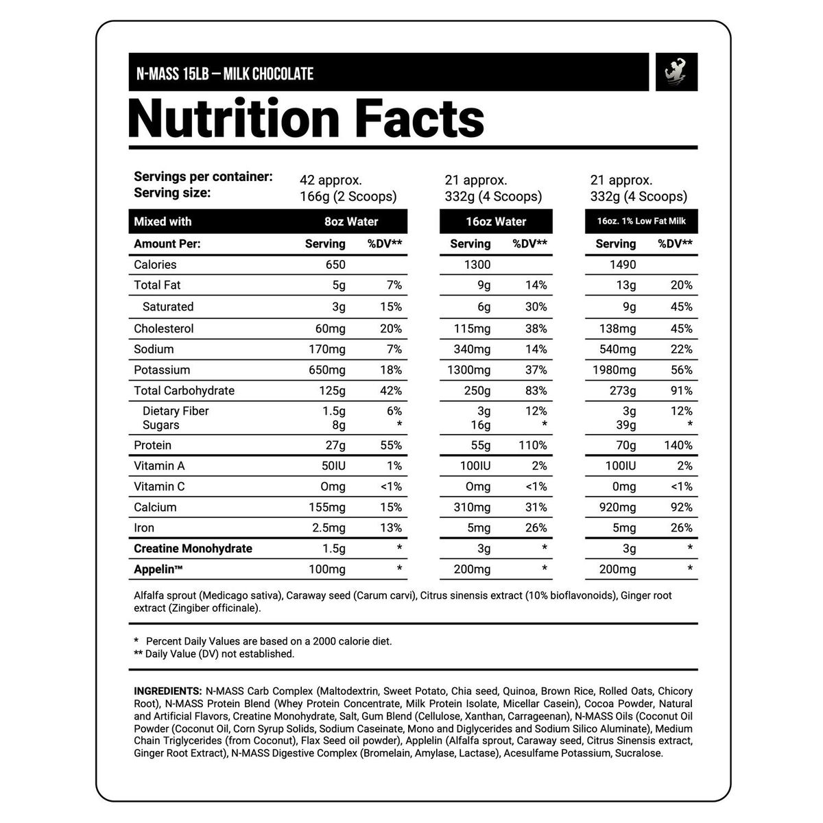 ANS PERFORMANCE - Ganador de peso N-Mass 15 LB - Milk Chocolate