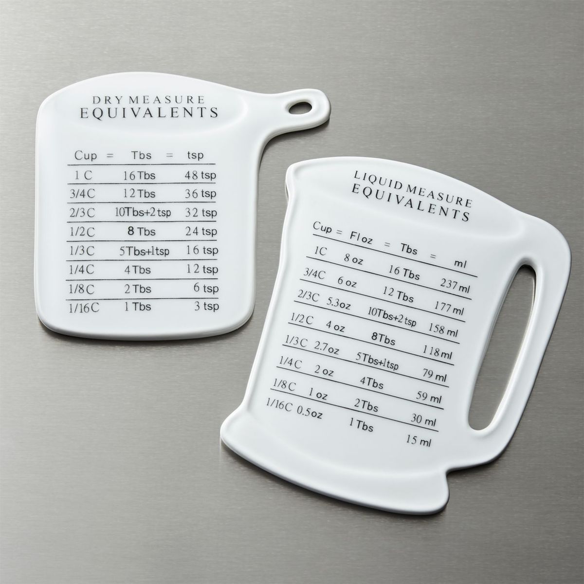 CRATE & BARREL - Set de 2 Imanes con Medidas y Equivalencias