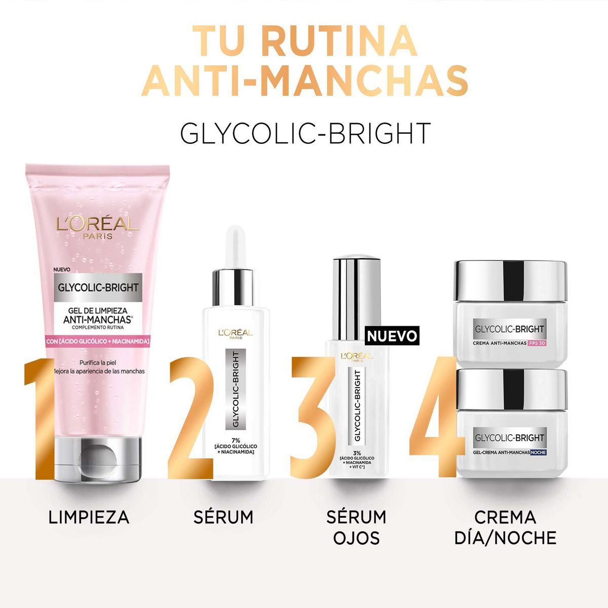 LOREAL PARIS - Pack Glycolic Bright: Serum Rostro + Ojos