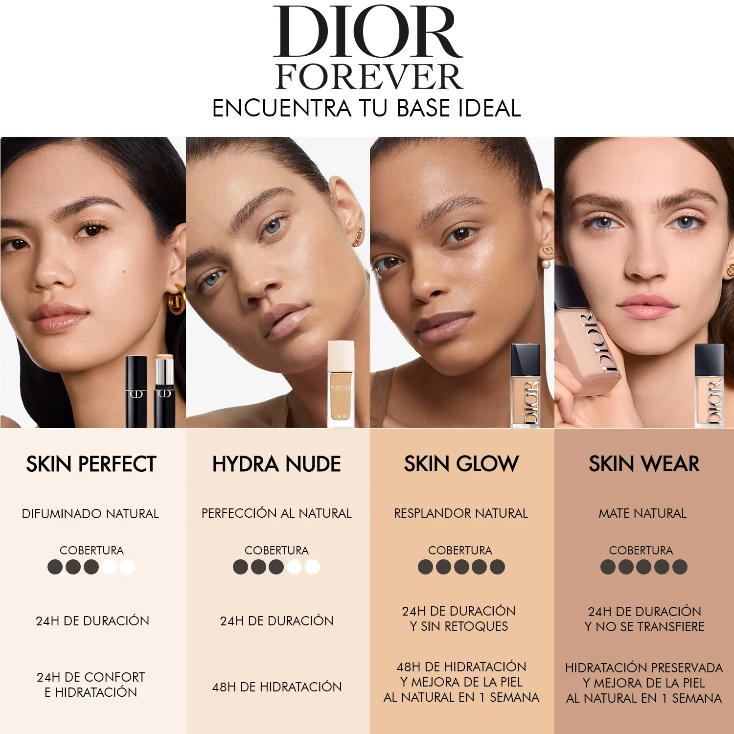 Dior Forever Skin Glow 3 Neutral DIOR | Falabella Perú