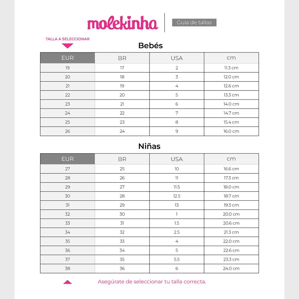 MOLEKINHA - Zapatillas Urbanas Bebe Niña Molekinha