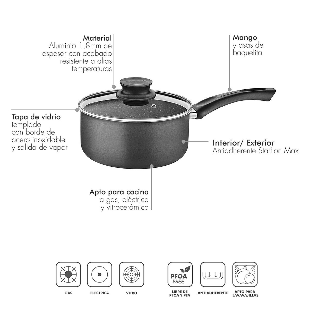 TRAMONTINA - Juego de Ollas 12 Piezas Antiadherente Paris