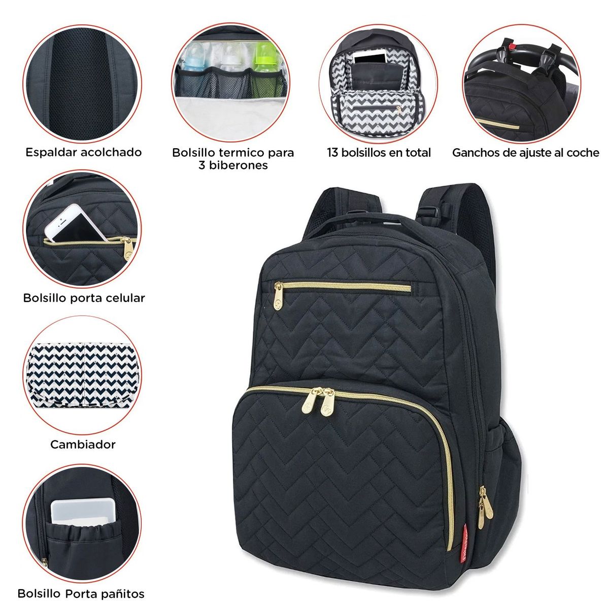 FISHER PRICE - Mochila Pañalera Con Cambiador Fisher Price