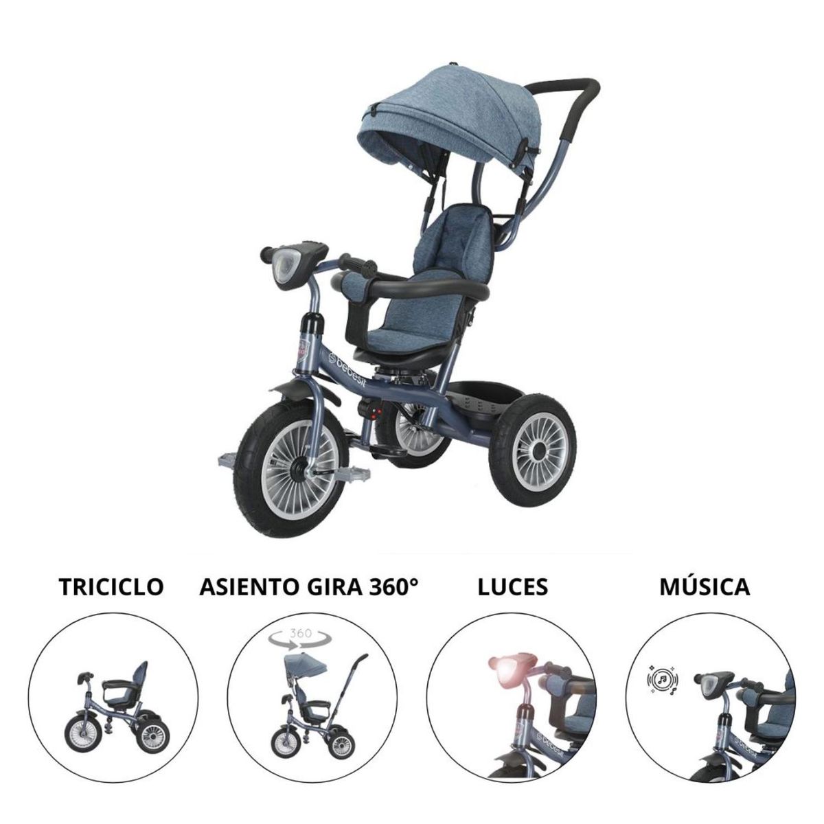 BEBESIT - Triciclo 360  Techado Rosado