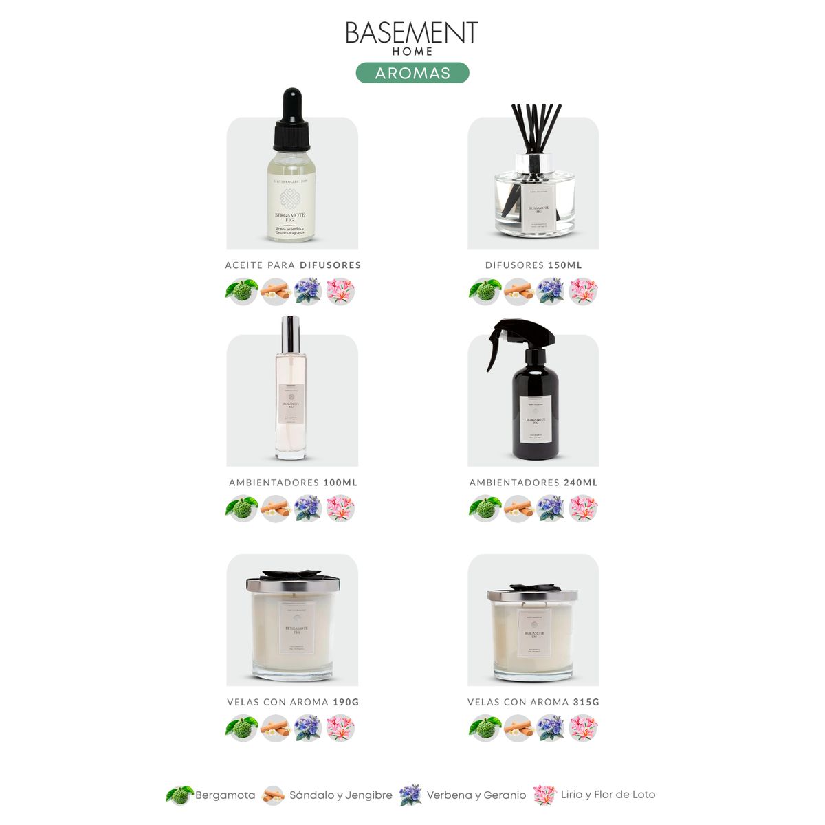 BASEMENT HOME - Aceite Aromaterapia Esencia Verbena y Geranio 15ml