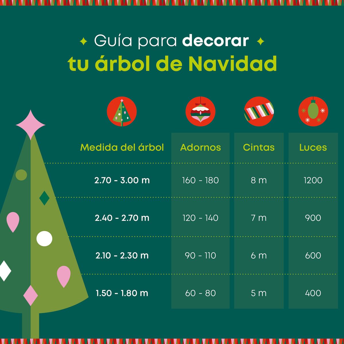 MICA - Set 3 Colgantes Cara Papa Noel 10cm