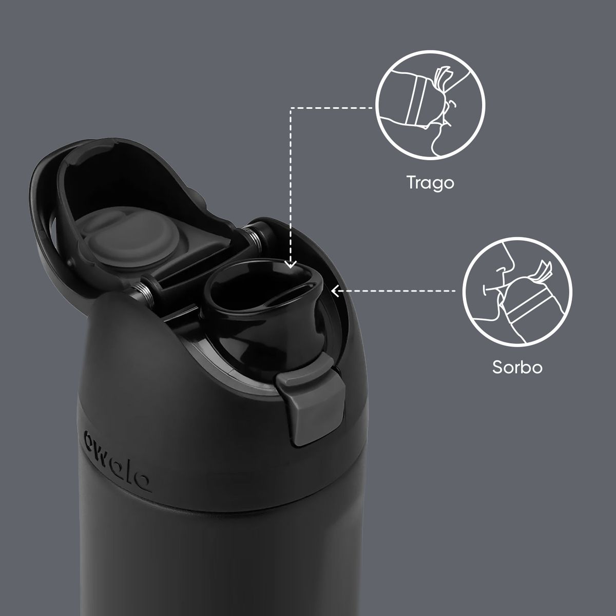 OWALA - Owala Termo Tomatodo Very Very Dark 710 Ml / 24 Oz