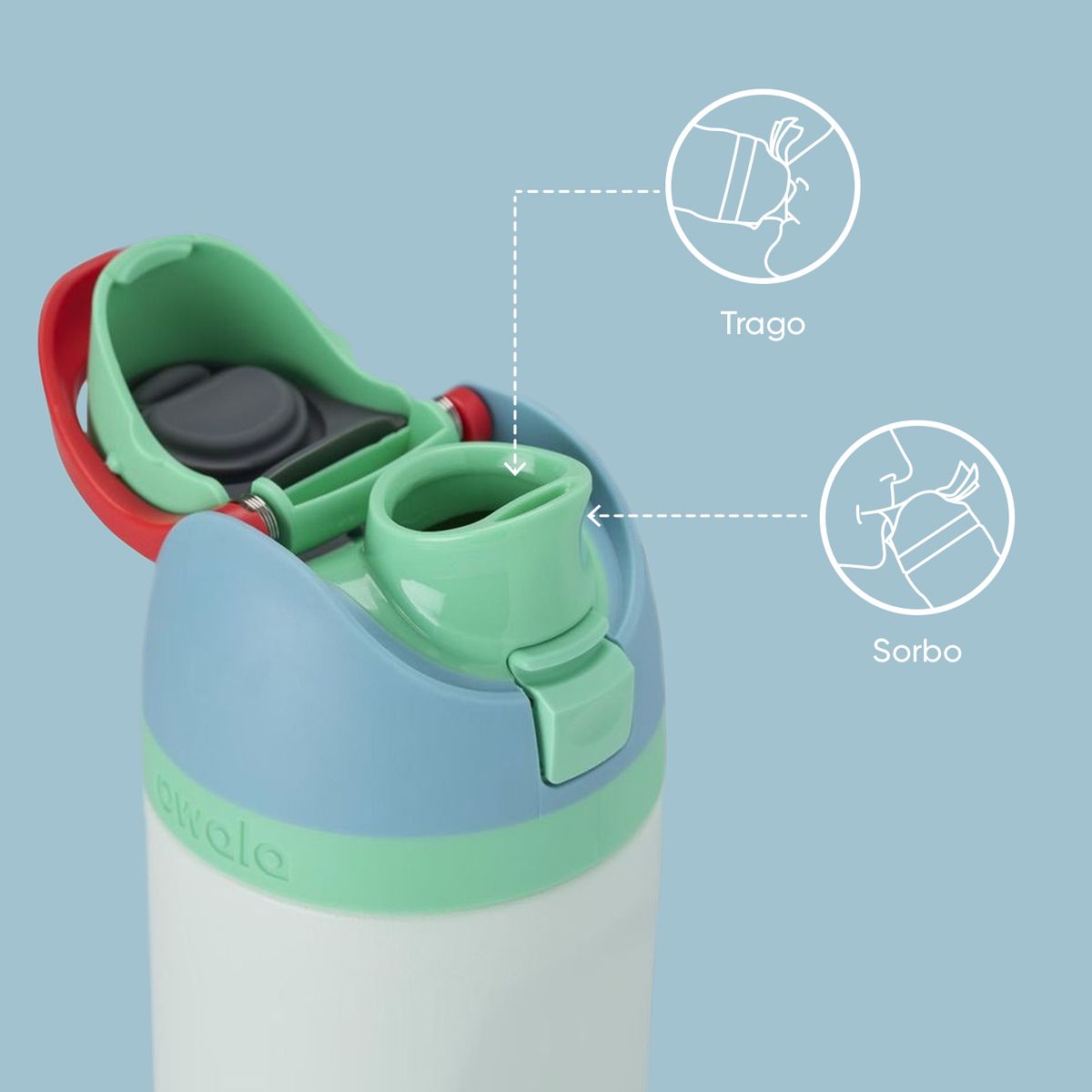 OWALA - Owala Termo Tomatodo Rainforest 473 Ml / 16 Oz