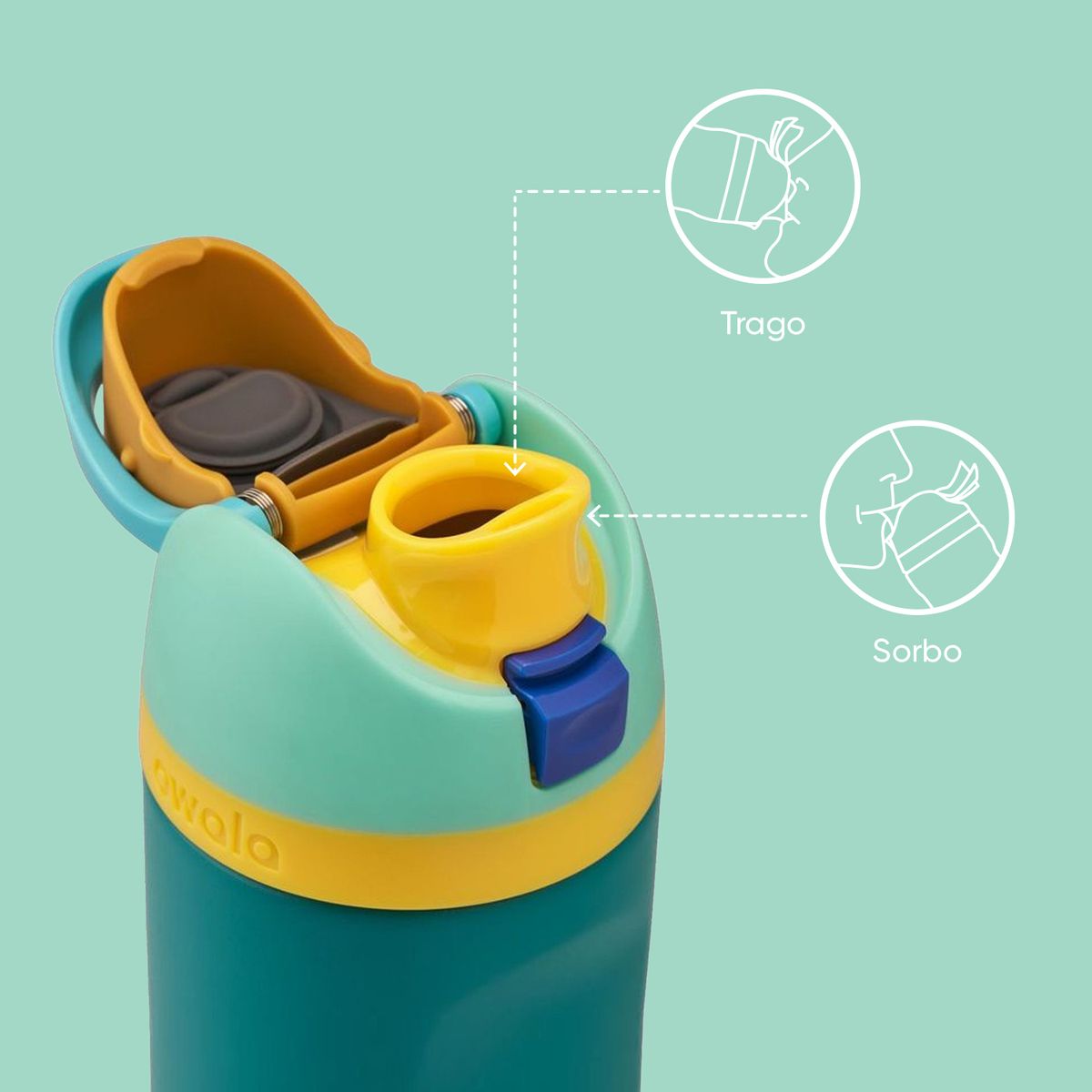 OWALA - Owala Termo Tomatodo Splishy Splashy 473 Ml / 16 Oz