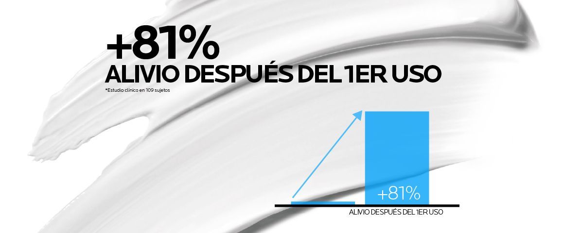 Crema Reparadora Cicaplast Baume B5+ da +81% de calma desde el primer uso
