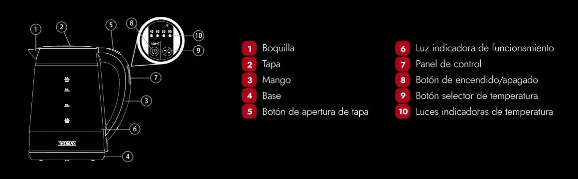 Hervidor con niveles de temperatura