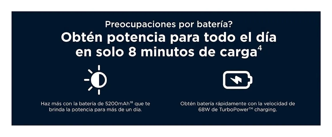 Motorola Edge 60 Fusion