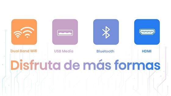 Full Connectivity