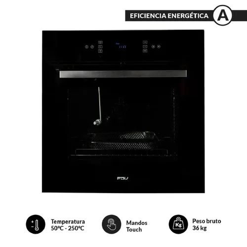 Hornos Eléctricos