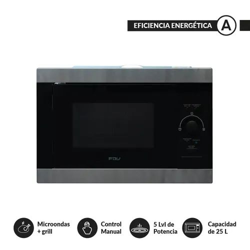 Microondas
