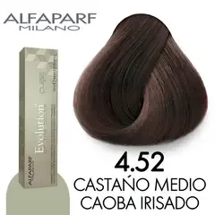 Tintes para cabello