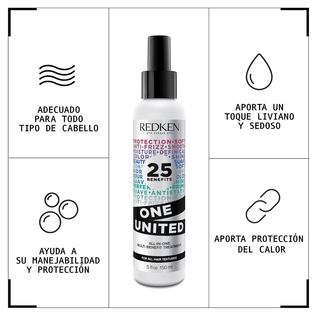 REDKEN - Shampoo Redken All Soft 300 Ml Para Cabello Seco + Tratamiento Multibeneficios One United 150 Ml