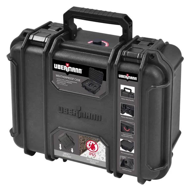 Organización Sodimac Argentina