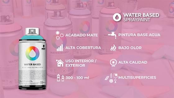 MTN Water Based