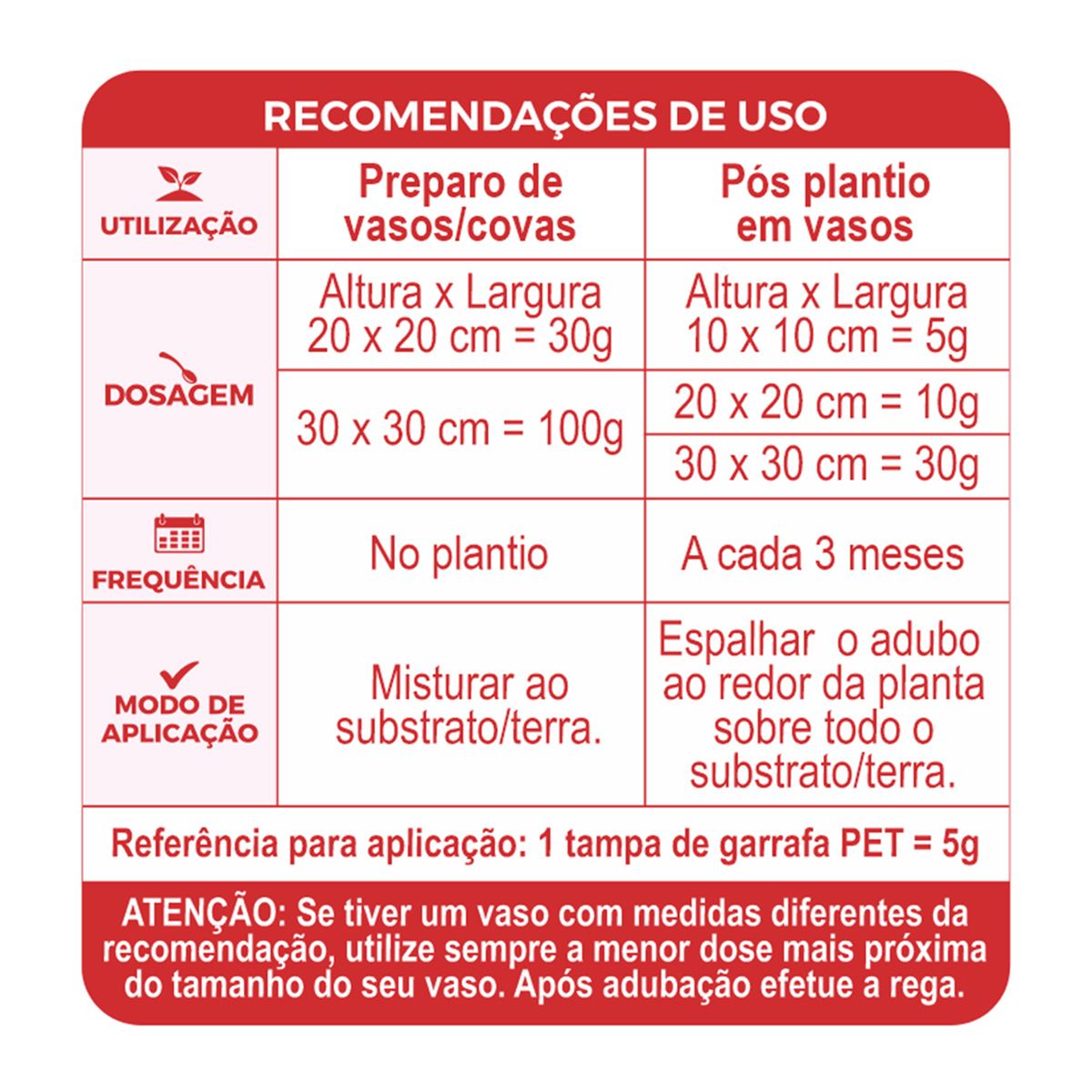 Fertilizante Cote Classic 14-14-14 150g Forth Jardim, marca  - Foto Principal