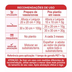 Fertilizante Cote Classic 14-14-14 150g Forth Jardim