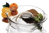 Forma para Pudim 1,8L Transparente