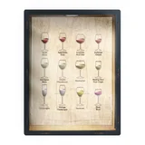Quadro Porta Rolhas G - Tipos de Vinho