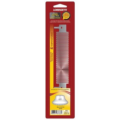 Resistncia Loren Ultra de Alta Performance e Longa Durao.