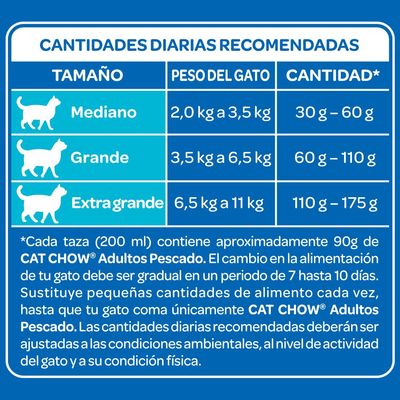 Imagen 2 del producto Alimento Seco para Gato Adulto Pescado 3 kg