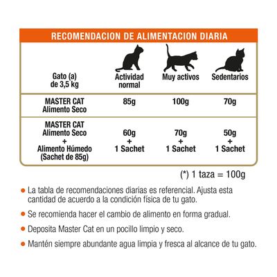 Imagen 2 del producto Alimento para Gato Adulto Salmón, sardina 8 kg