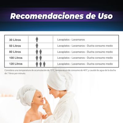 Imagen 2 del producto Termo Eléctrico 80 Litros 1500 W de Muro