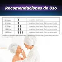 Termo Eléctrico 120 Litros 1500 W de Muro