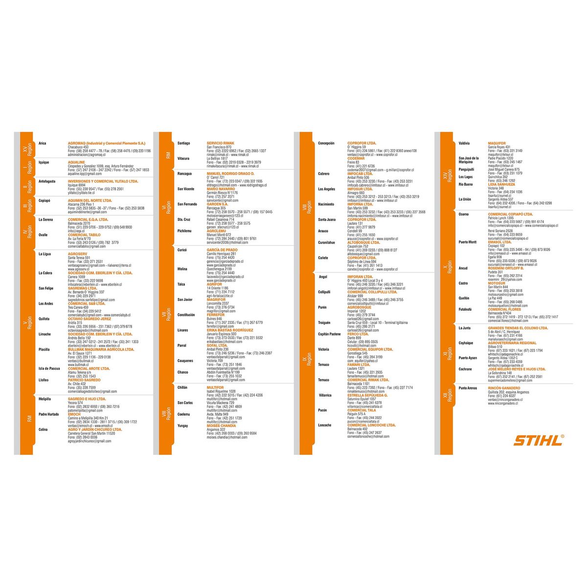 STIHL - Motoimplemento a gasolina