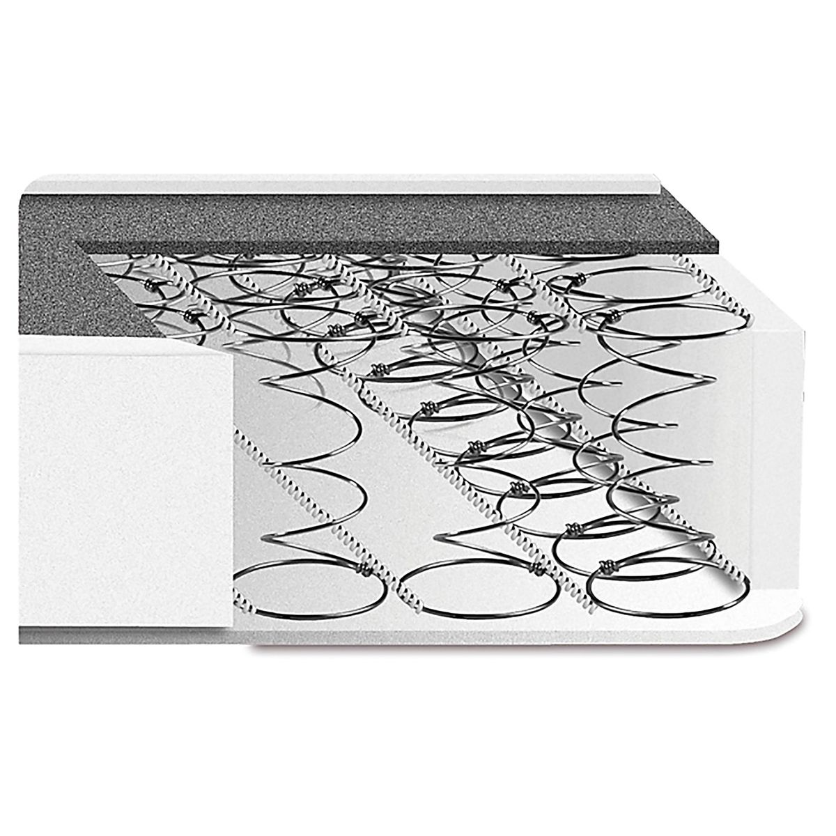 CELTA - Colchón Resorte Active 2 plazas