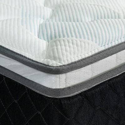 Imagen 2 del producto Colchón Terapeutic 2 plazas