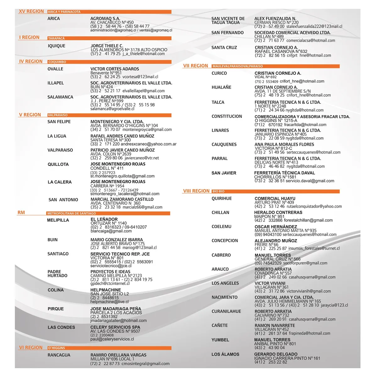 DURALINE - Nylon para orilladora 3,0 mm - largo 15 m