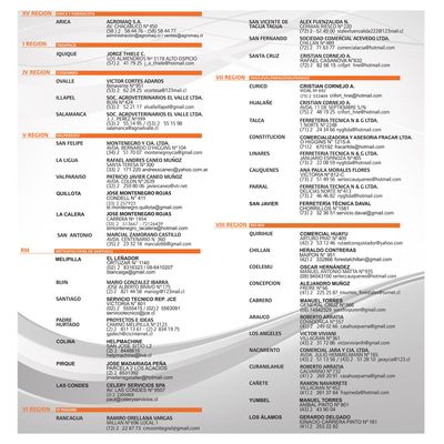 Imagen 2 del producto Orilladora 3. 0 Mm Largo 15 M