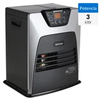 Estufa Parafina Gris