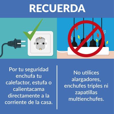 Imagen 2 del producto Termoventilador Eléctrico 1800 W FH04-W Blanco