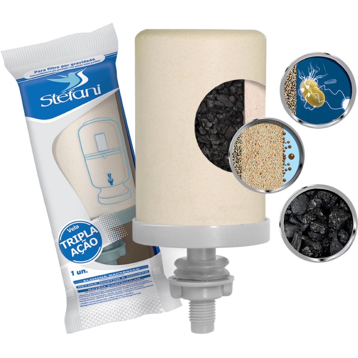  - Vela filtrante triple acción