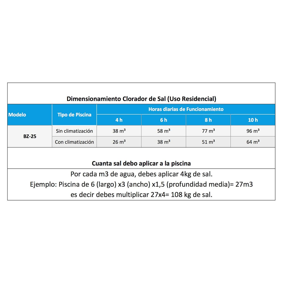 VEICO - Clorador De Sal 33X39X16 Cm
