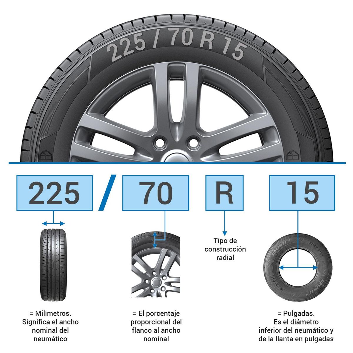 ZETA - Neumático para auto 225/70 R15