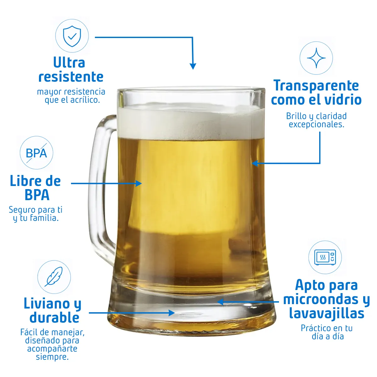 Vaso Cervecero de Vidrio tipo Jarra 400ml, marca JUST HOME COLLECTION - Foto 2